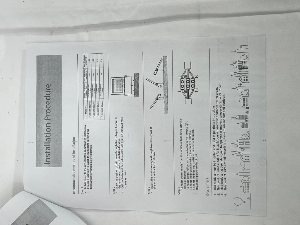 Shineon LED Flood Lights (TORQ MK2)