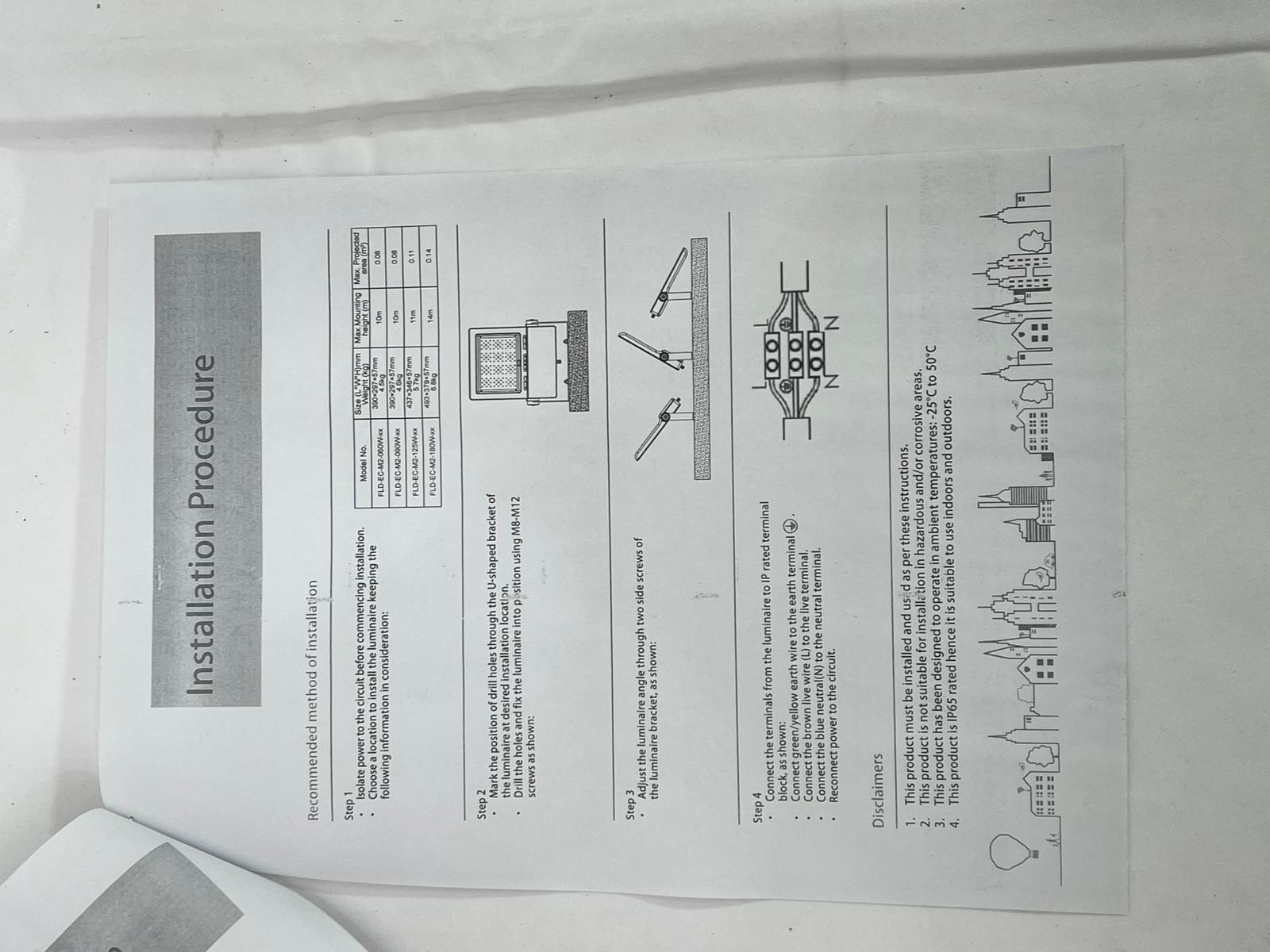Shineon LED Flood Lights (TORQ MK2)