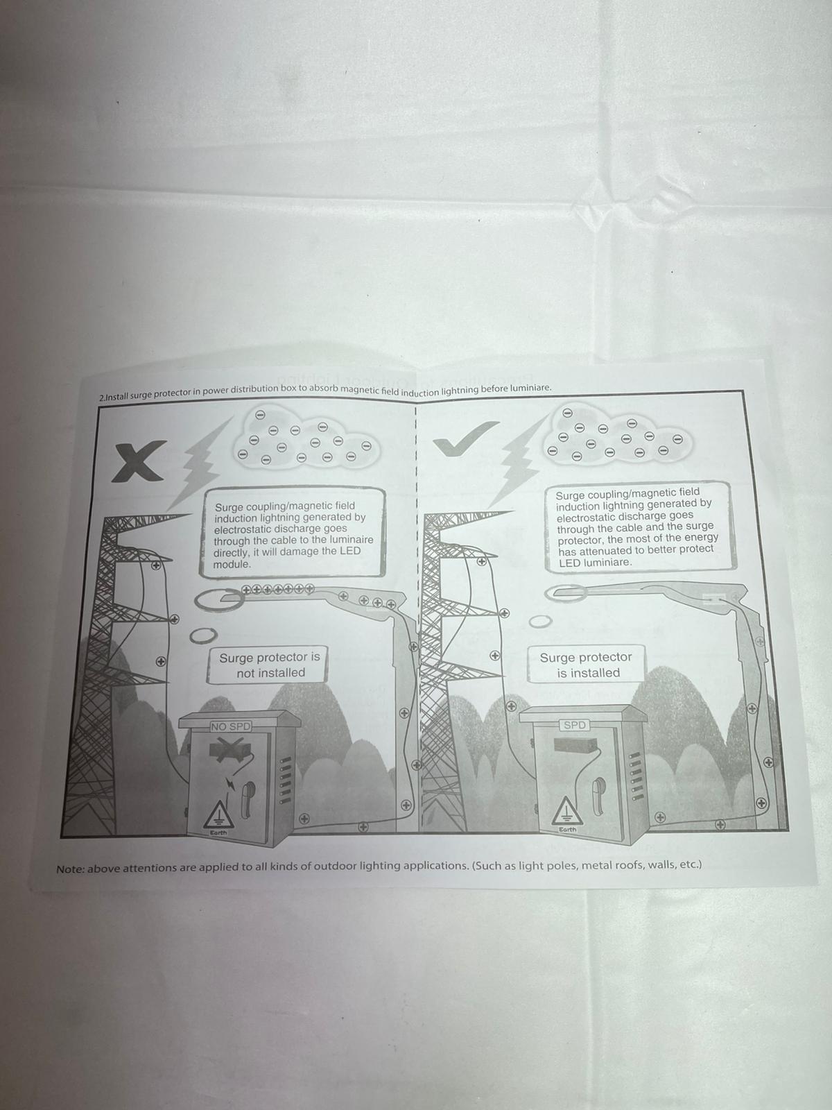 BZT LED Flood Light 200W 4000K