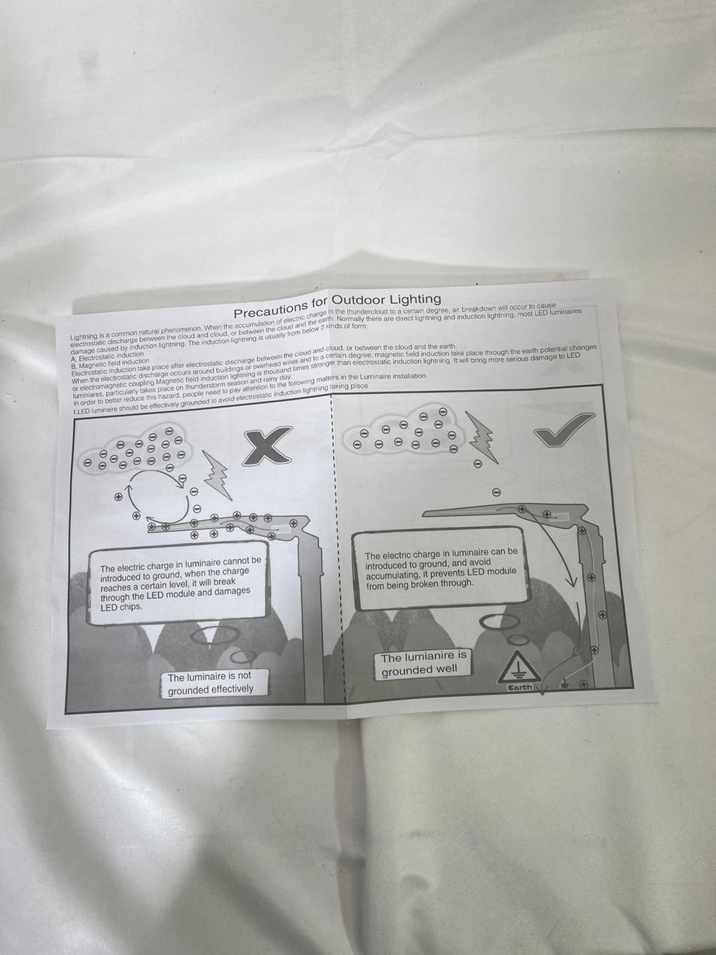 BZT LED Flood Light 150W